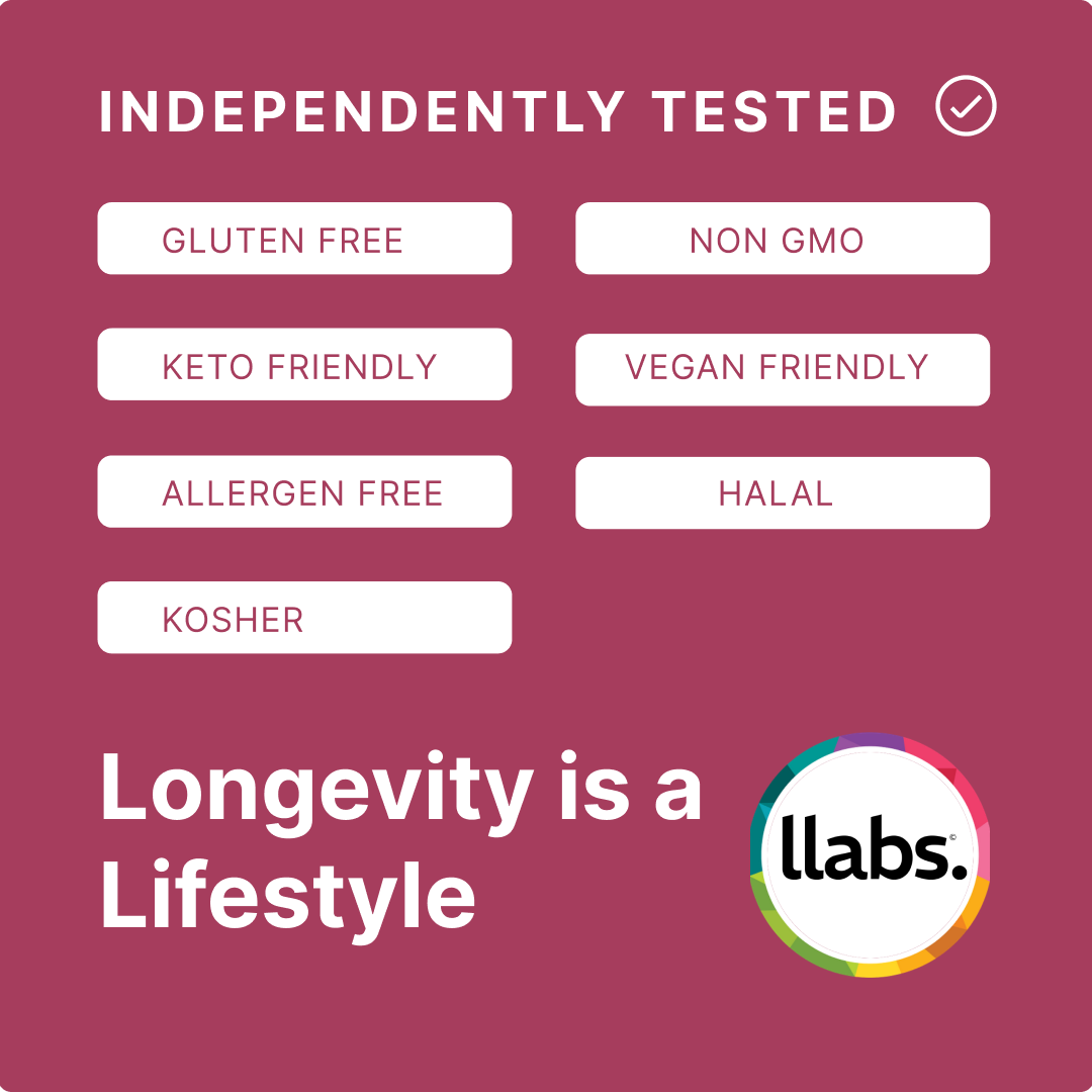 Image displaying a list of attributes for llabs. Fisetin Capsules - 2 Months Supply including capsules: independently tested, gluten-free, non-GMO, keto-friendly, vegan-friendly, allergen-free, halal, kosher. “Longevity