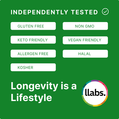 Graphic listing product attributes: independently tested, gluten-free, non-GMO, allergy-friendly, vegan, halal, kosher, llabs. TMG (Betaine) Supplement with the text "longevity is a lifestyle" and il.